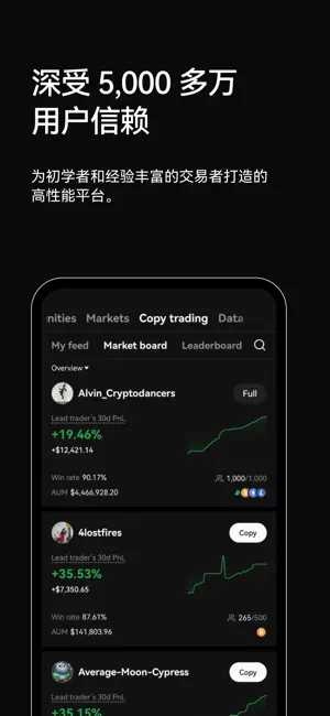 欧交易所app下载